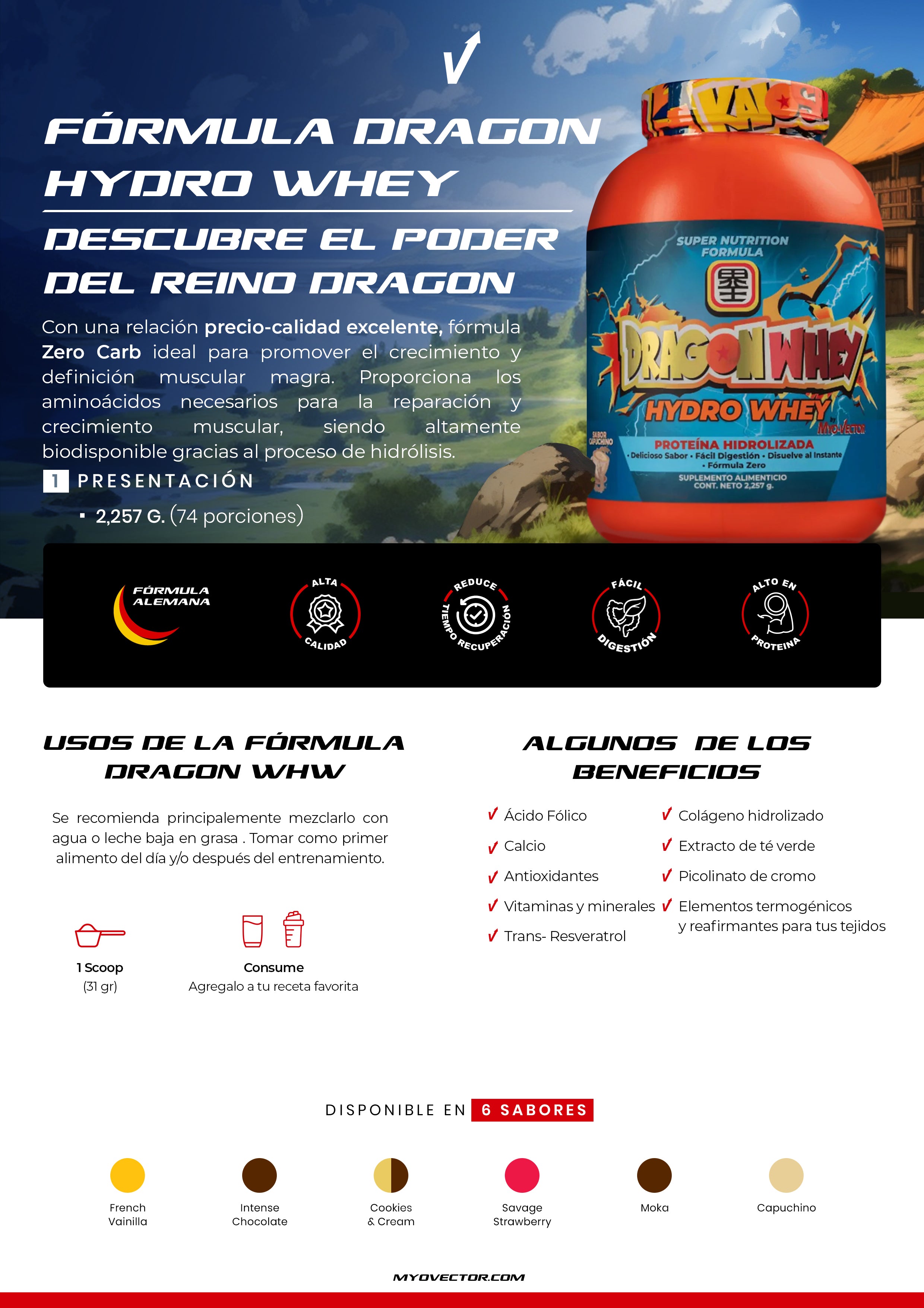 Dragon Hydro Whey | 2,257g