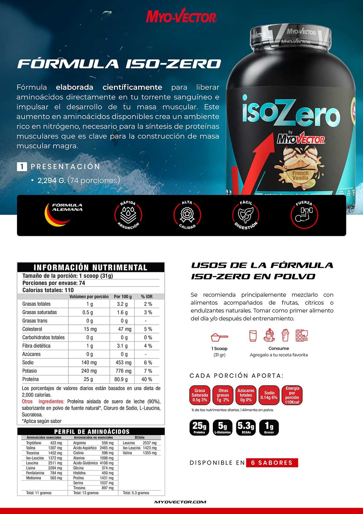 IsoZero | 2,294g
