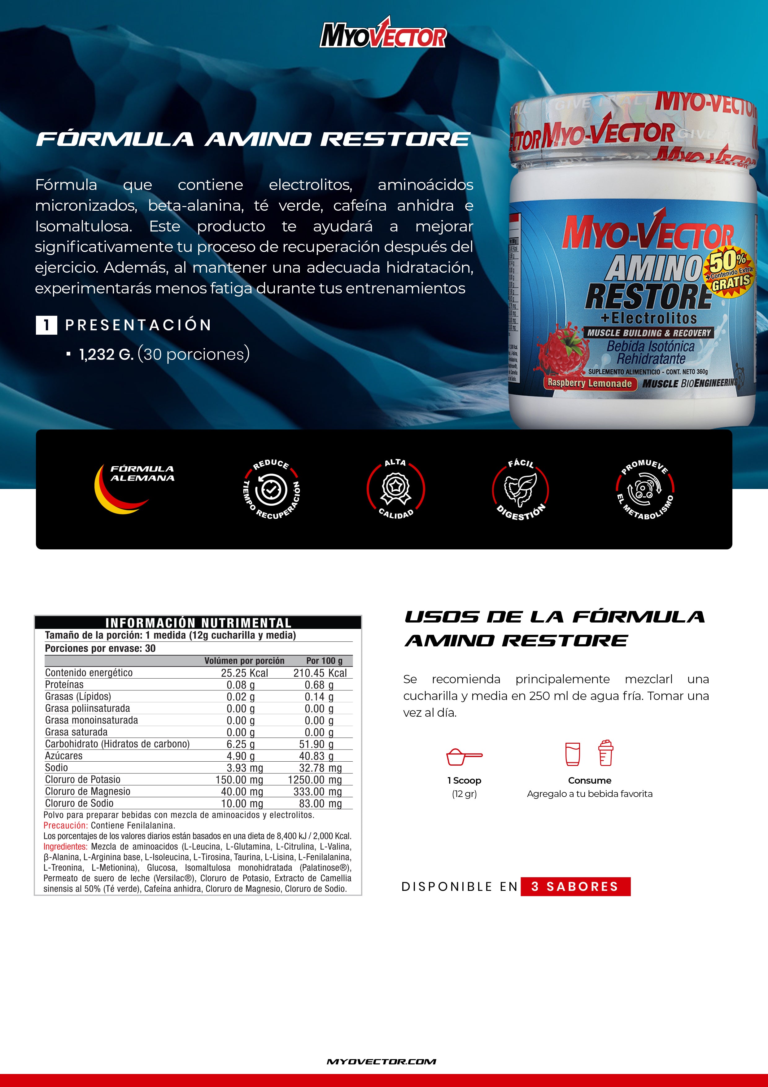 Amino Restore by MyoVector | 360g