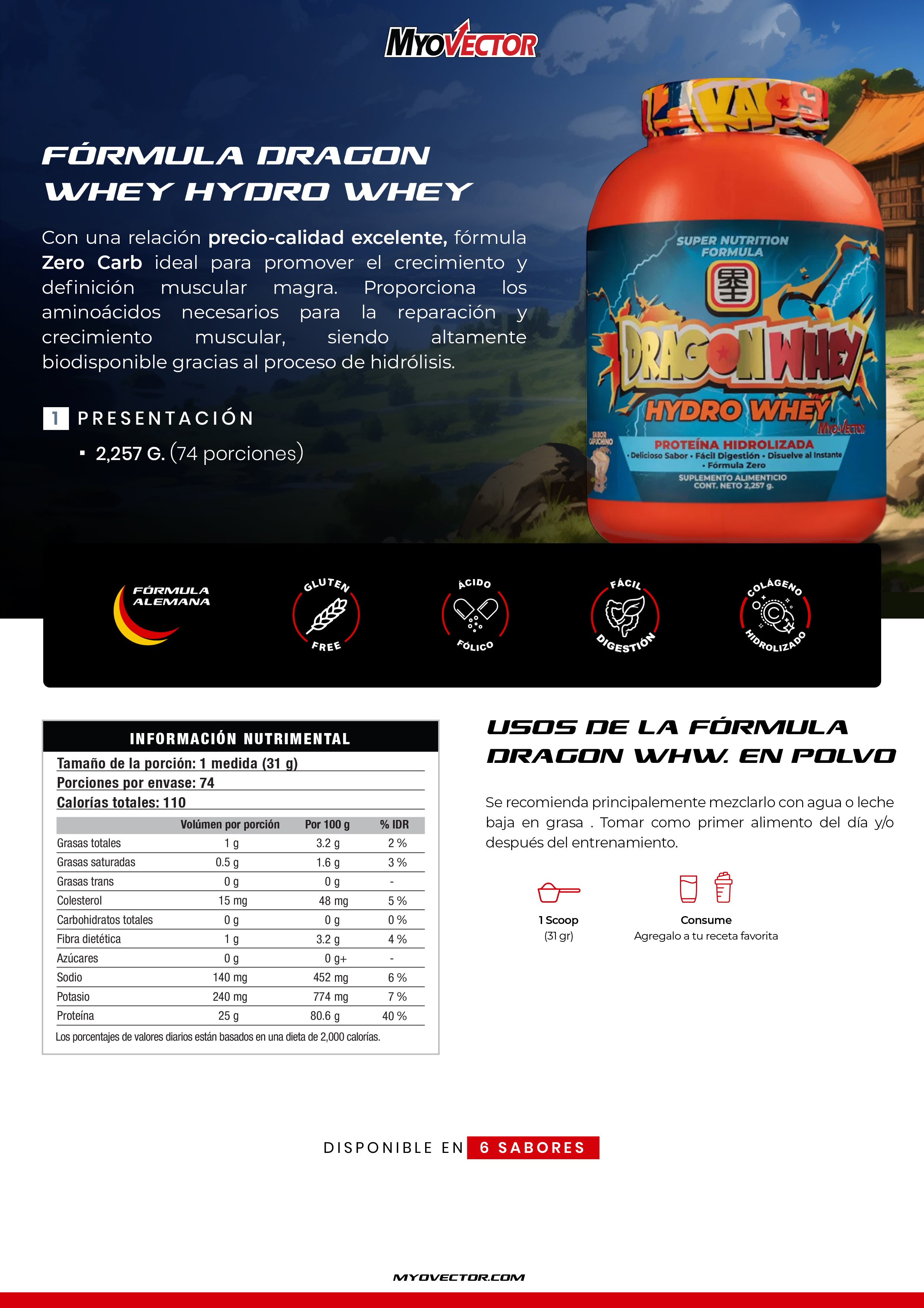 Dragon Hydro Whey by MyoVector| 2,257g