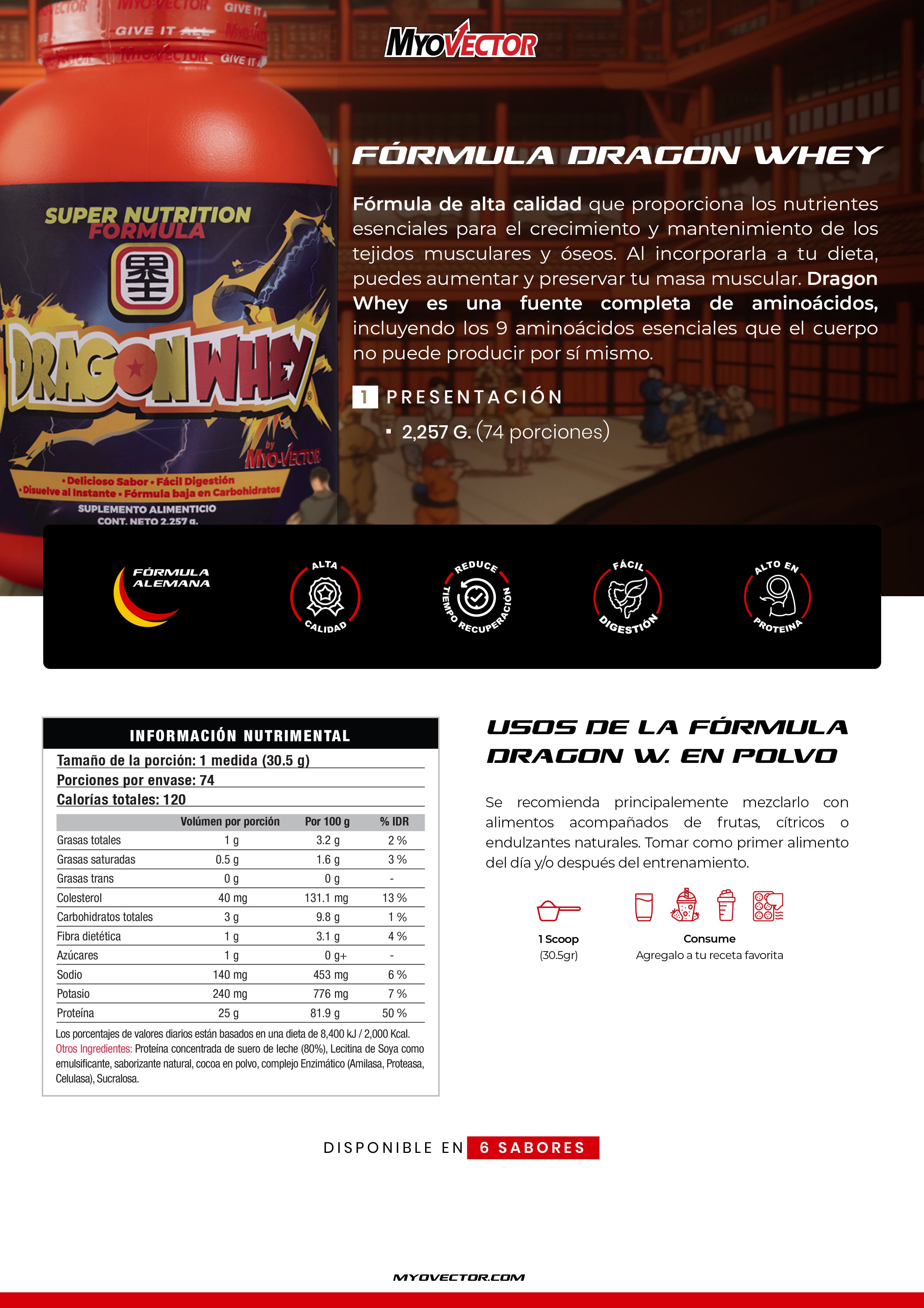 Dragon Whey by MyoVector | 2,257g
