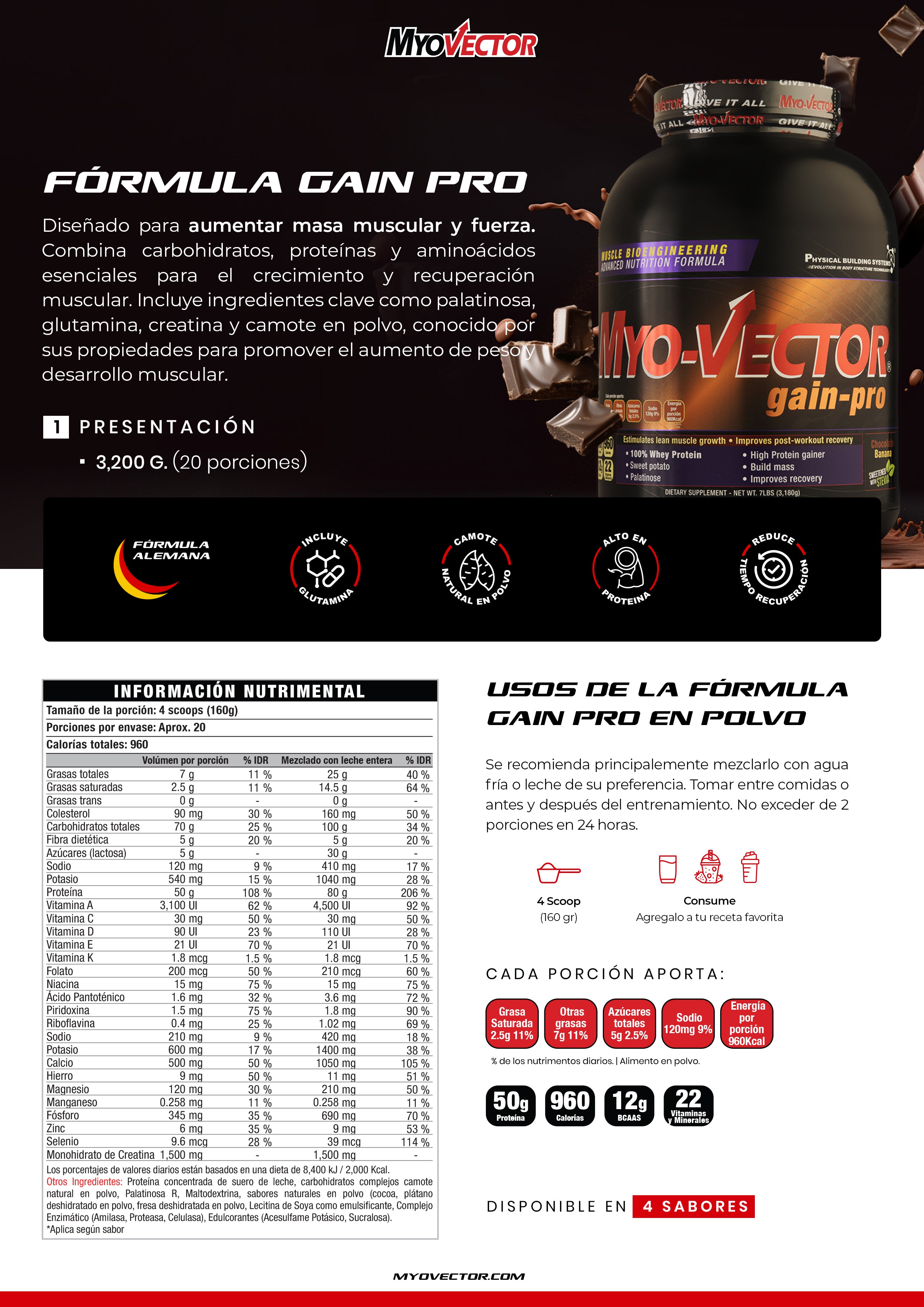 GainPro by MyoVector | 3,180g