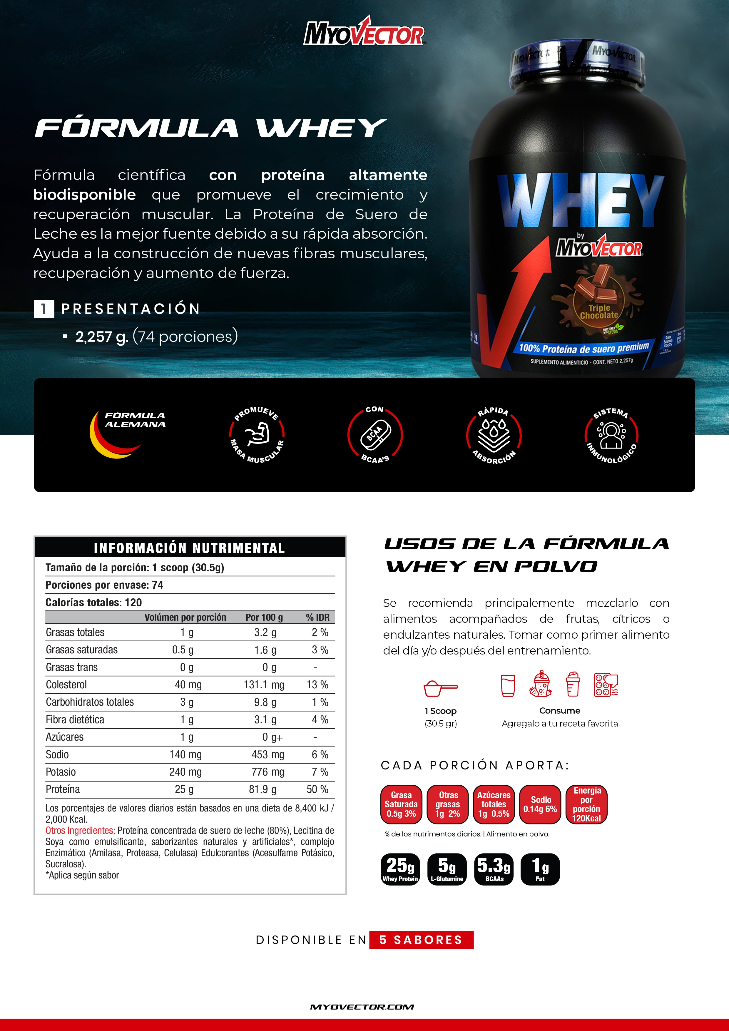Whey by MyoVector | 2,257g