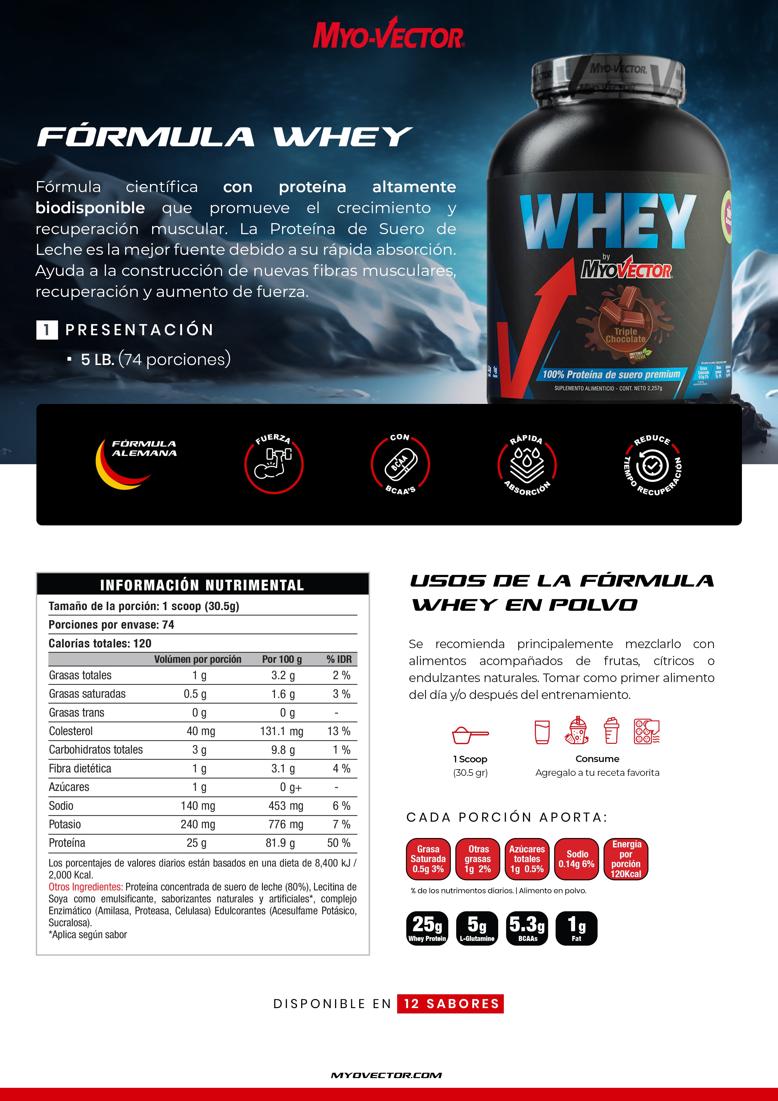 Whey | 2,257g