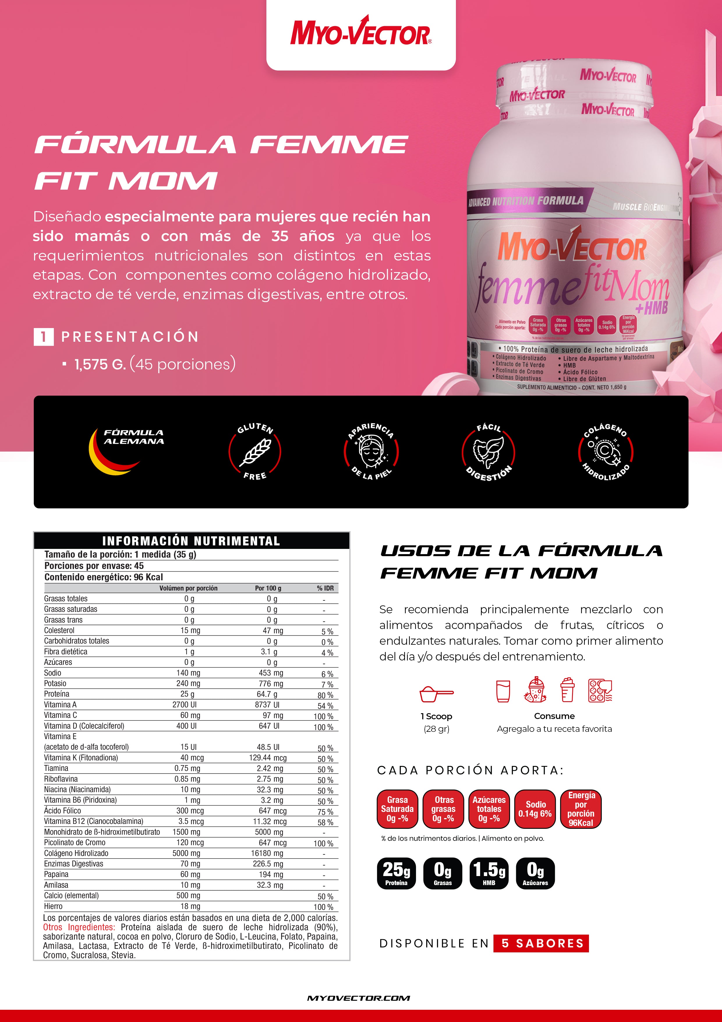 Femme Fit Mom + HMB | 1,575g